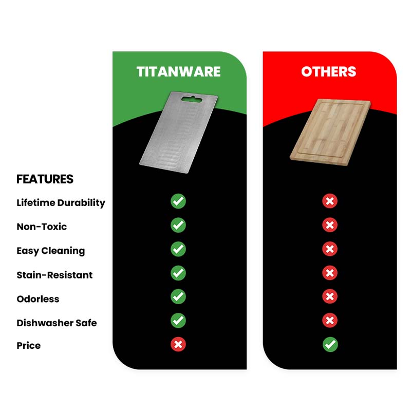 304 Stainless Steel Anti-bacterial and Anti-mold Double Sided Cutting Board