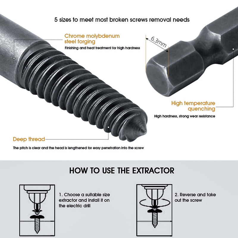 Damaged Screw and Broken Bolt Extractor Set