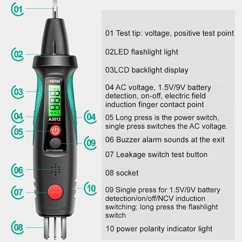 Intelligent Circuit Detector