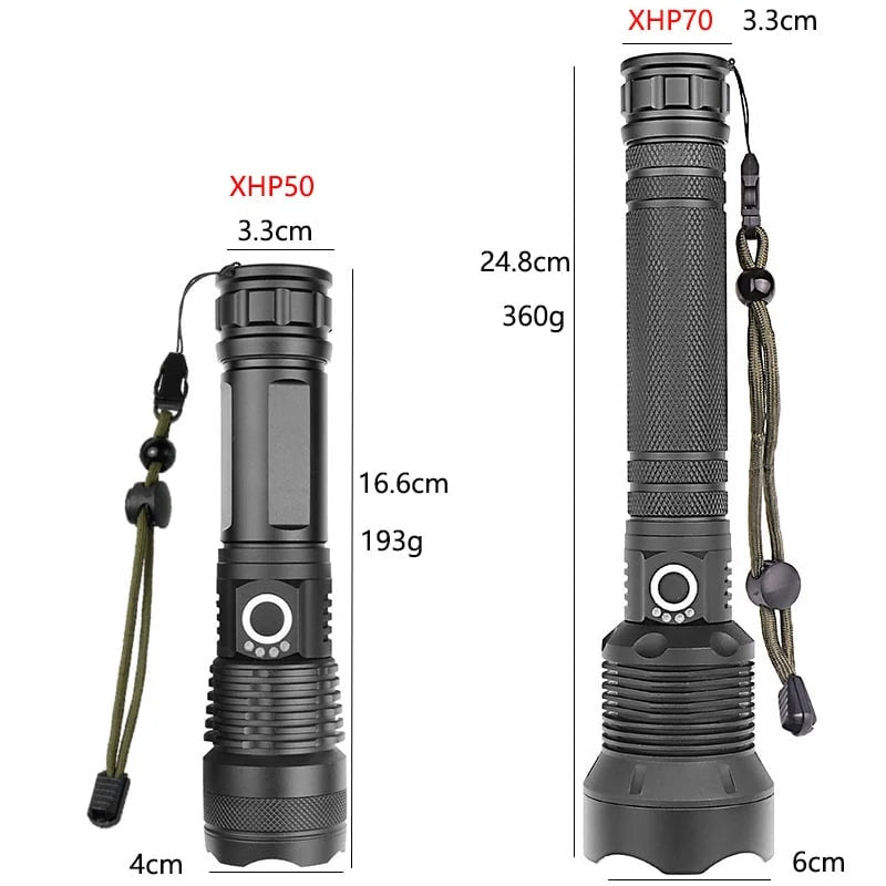 Powerful LED flashlight